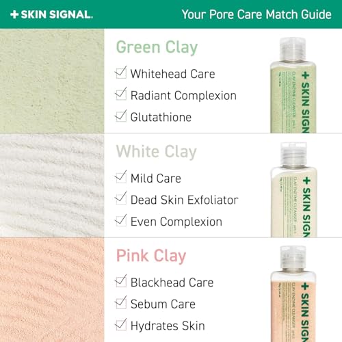 Green Clay Enzyme Facial Cleanser for Pores & Blemishes - Deep Exfoliating Powder Wash