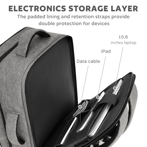 AUROTIER Insulated Hairdresser Backpack with Water-Resistant Compartments - Grey