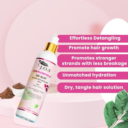 Kids 4C Hair Care Kit - Detangling Milk, Black Soap Shampoo, Biotin Conditioner & Growth Oil