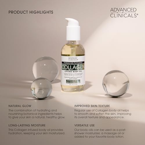 Advanced Clinicals Retinol + Niacinamide Anti-Aging Face & Body Cream + Collagen Lifting Body Oil Set