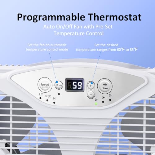 Shinic 9-Inch Window Fan with Thermostat & Reversible Airflow, LED Display