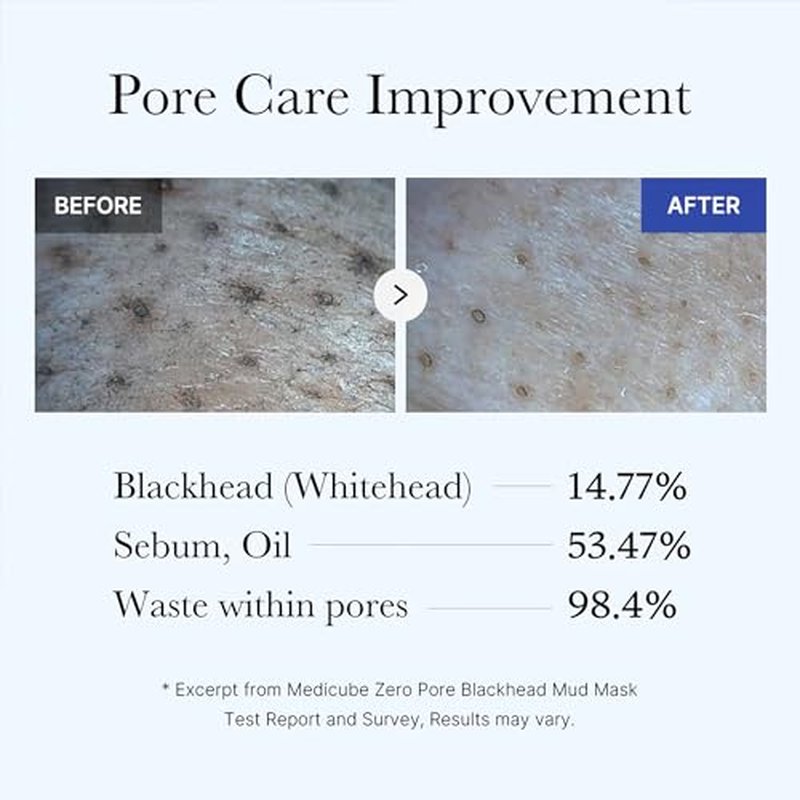 medicube All-in-One Duo for Pore and Skin Texture Care: Zero Pore Pads 2.0 and Zero Pore Blackhead Mud Facial Mask | Korean Skincare, Skincare Sets