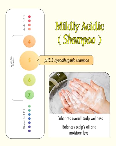 Damaged Hair Repair Shampoo with Boryeong Mud & Plant Oils - Gentle, Nourishing & Sulfate-Free