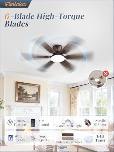 Fanbulous 52-Inch Oil Bronze Flush Mount Ceiling Fan with Light, Remote & App Control