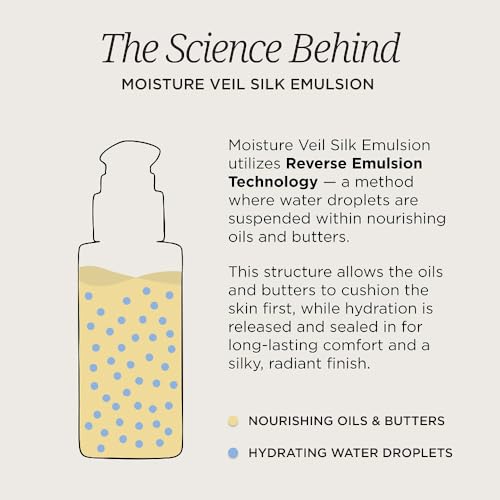 Colleen Rothschild Moisture Veil Silk Emulsion Face Moisturizer with Hyaluronic Acid & Ceramides ? Hydrating, Barrier-Supporting, Radiance-Boosting Cream
