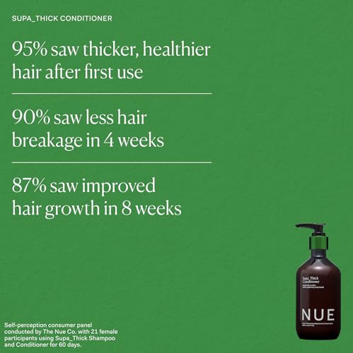 Hydrating Hair Conditioner for All Hair Types - Strengthens & Nourishes - Vegan & Sulfate-Free - 8.45 fl oz