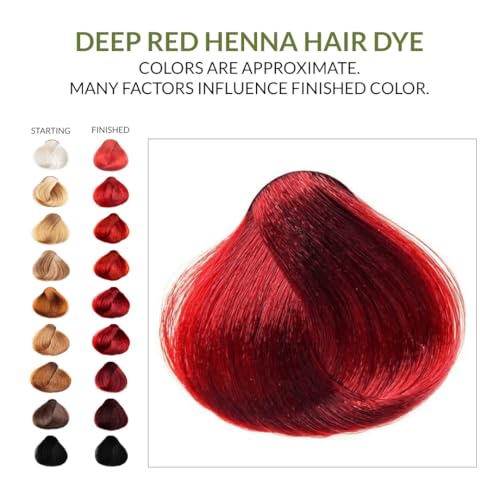 Deep Red Henna Hair & Beard Dye - 7.05 oz Natural Plant-Based Color - The Henna Guys