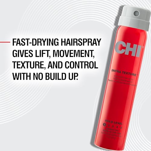Hair Styling Kit with Heat Protection and Shine Spray – Hair Care Set