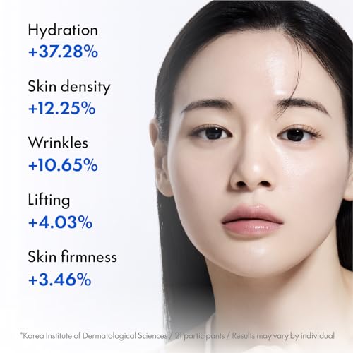 JUVELOOK Collagen Boosting Ampoule with PDLLA & Peptiscule - Hydrating Skin Firming Serum