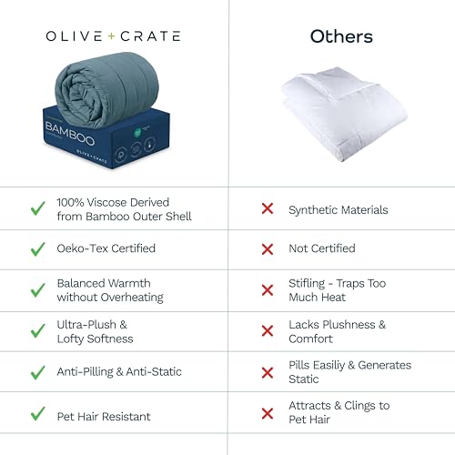 Olive + Crate Bamboo Comforter Queen - Basalt Blue, 88x90 Inch Breathable Duvet Insert