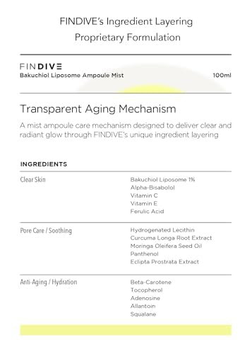 FINDIVE Bakuchiol Liposome Serum Mist - Plant-Based Retinol Alternative, Brightening & Anti-Aging Skincare, 3.38 fl oz