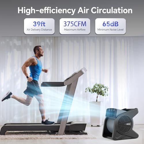 Grey High Velocity 15-Inch Fan with 375 CFM, 3-Speed Air Mover & Outlets