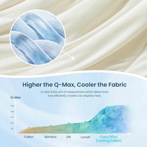 King Size Cooling Comforter with Seersucker Plaid Fabric - Lightweight Summer Bedding, Breathable Silk Feel