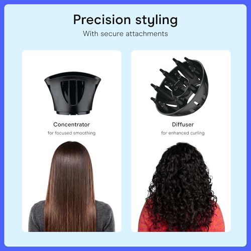 Lightweight 1875W Hair Dryer with Diffuser & Concentrator Set - 3 Piece