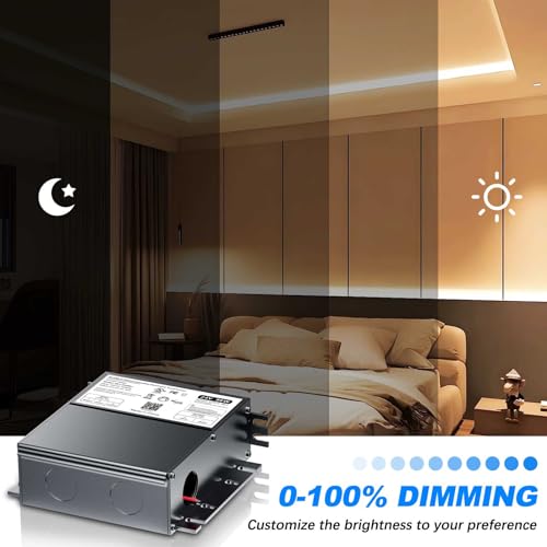 96W 24V Dimmable LED Driver with Built-in Junction Box for Lutron & Leviton Dimmer, Compatible AC/DC Power Supply