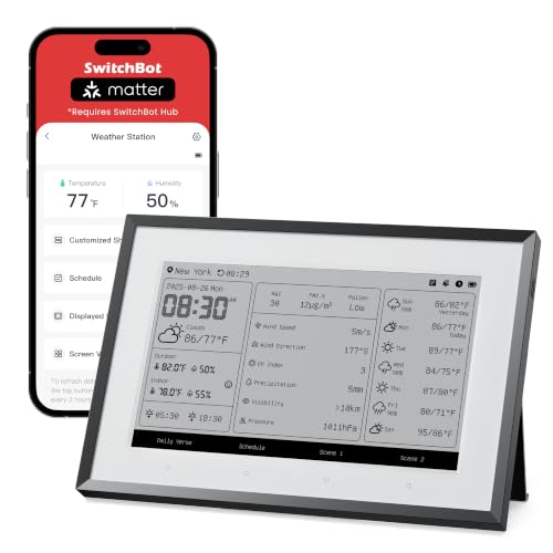 WiFi Weather Station with E-Ink Display and Family Calendar - SwitchBot