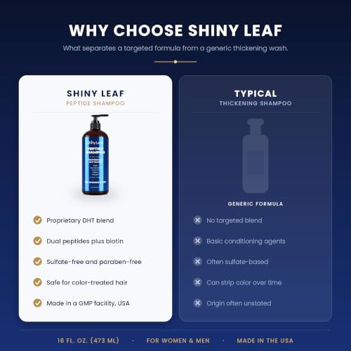 Shiny Leaf Peptide Shampoo for Thinning Hair 16 Fl Oz Pack of 2
