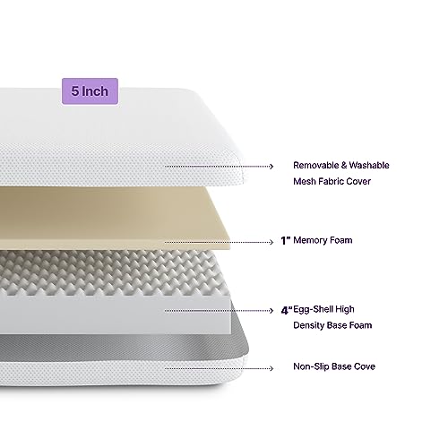 NapQueen 5 Inch Twin Memory Foam Mattress - Medium Feel, CertiPUR-US, Bed in a Box, Breathable Cover, White