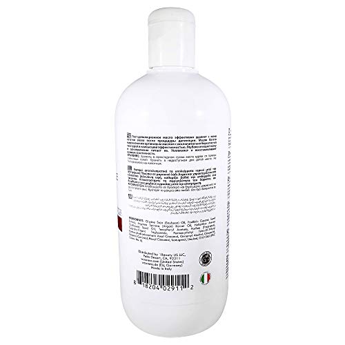 Waxness Spa Choice Pre Post Waxing Lotion Aloe Vera and Argan Oil 2 X 16.9 fl oz / 500 ml