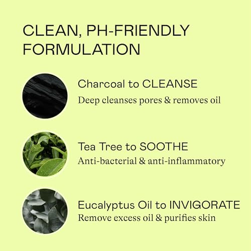 Charcoal Face & Body Detox Bar Soap - Deep Cleansing, Gentle & Refreshing - 3.5 Oz - Variation of THIS Listing