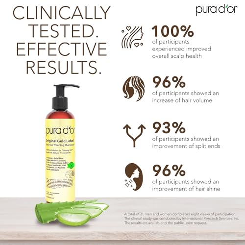 PURA D'OR Anti-Thinning Biotin Shampoo and Conditioner Natural Earthy Scent, CLINICALLY TESTED Effective Results, Herbal Blend Thickening Products For Women & Men, Original Gold Label Set, 8oz x2