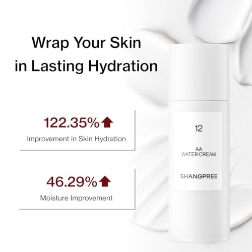 Deep Hydration Water Cream for Dry Skin - Shea & Marine Complex 50ml