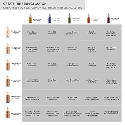 Blue Silicone-Based Shade Adjuster for Foundation Customization - Long-Lasting, Highly Pigmented