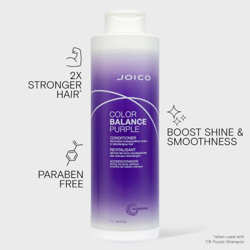 Purple Shampoo & Conditioner Set 33.8 Fl Oz - Eliminates Brassy Yellow Tones for Blonde & Gray Hair - Variation: Pack of 2