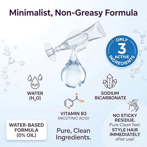 Nicotinic Acid Hair Growth Serum Ampoules - 2-Pack, 20 x 3ml, Thickening & Scalp Activation