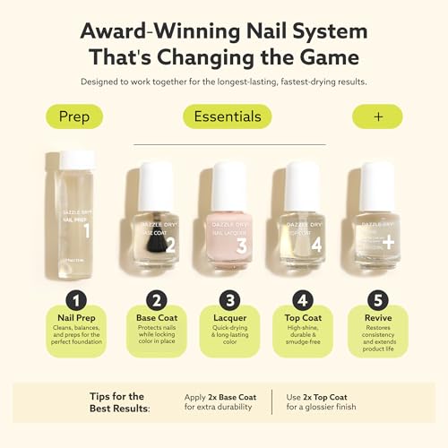 Mini Nail Care Kit - 4 Step System for Long-Lasting, Quick Dry Manicure