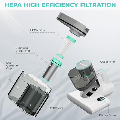 HEPA Mattress Vacuum Cleaner with UV-C Light Deep Clean & Drying