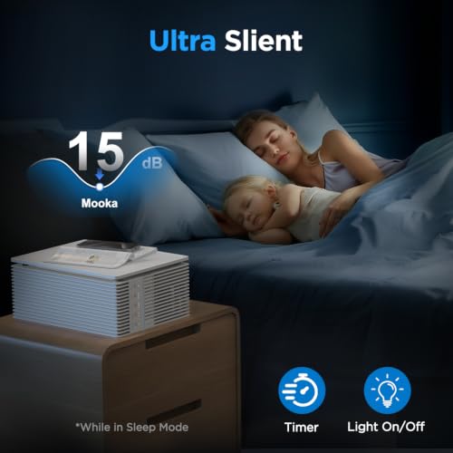 MOOKA White Air Purifier for Large Rooms Up to 1300 Sq Ft with Washable Pre-Filter