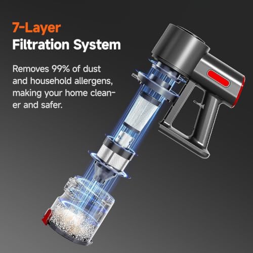uwant VC2401-U Cordless Vacuum Cleaner 35KPa, Red-Black, Anti-Tangle, HEPA, 50min Run Time