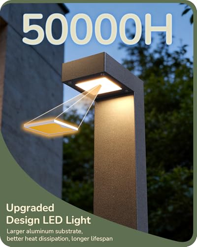 EDISHINE 4 Pack Low Voltage LED Pathway Lights Outdoor Landscape Lighting 85lm
