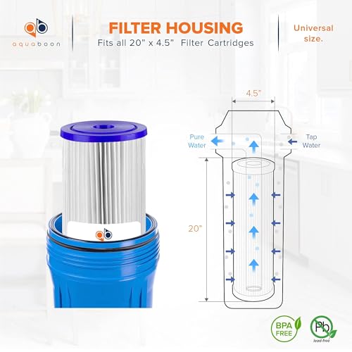 Aquaboon 1 Micron 20x4.5 Pleated Sediment Water Filter Replacement - 4 Pack - Variation 4