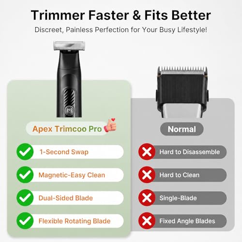 Men’s Waterproof Electric Shaver & Body Groomer - Painless Dual‑Sided Blade Trimmer with LED Display, USB-C Charging