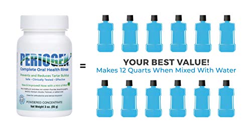 Periogen Oral Care Starter Kit - Tartar Removal & Deep Gum Cleaning