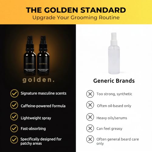 Golden Grooming Beard Growth Spray 1 Oz Pack of 2 - Natural Thickening & Strengthening