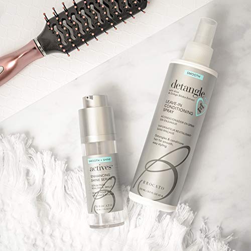 Brocato Actives Shine Serum for Frizz Control & Hair Smoothing 1 Oz