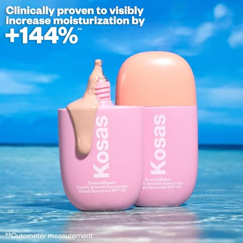 Mini Travel Sunscreen SPF 40 - 0.5 Fl Oz (15 ml), Mineral, Hydrating Primer