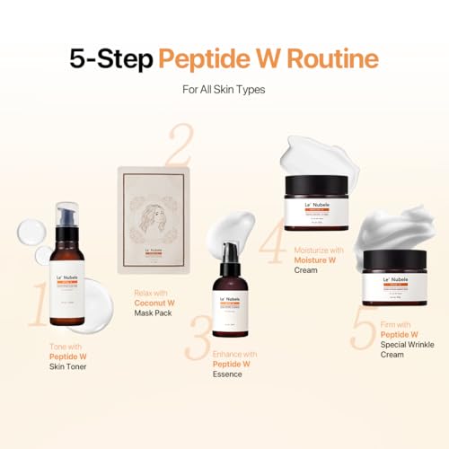 Le' Nubele Peptide Moisture Cream | Korean Skincare, Deep Hydration & Skin Resilience with Advanced Peptide Formula, Gentle for Sensitive Skin, 50ml(1.69 fl. oz)