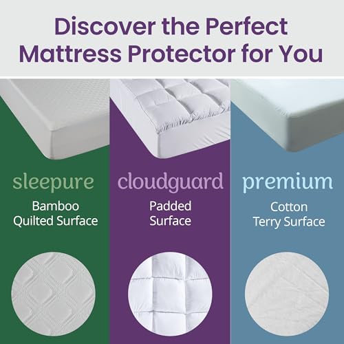 SafeRest CloudGuard Full Size Hybrid Mattress Protector & Pad Extra Padded