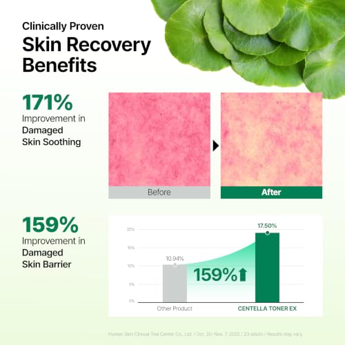 Centella Milky Serum Toner with 8 Forms of Hyaluronic Acid - Nourishing Korean Skincare, 6.09 oz