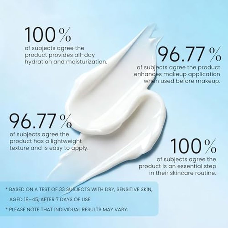 5X Ceramide Barrier Moisturizer Face Cream, With Ceramide Hyaluronic Acid Centella Collagen Hydration Relief Redness Reducing Ultra Repair Cream For All Skin Type Sensitive Skin 2PCS