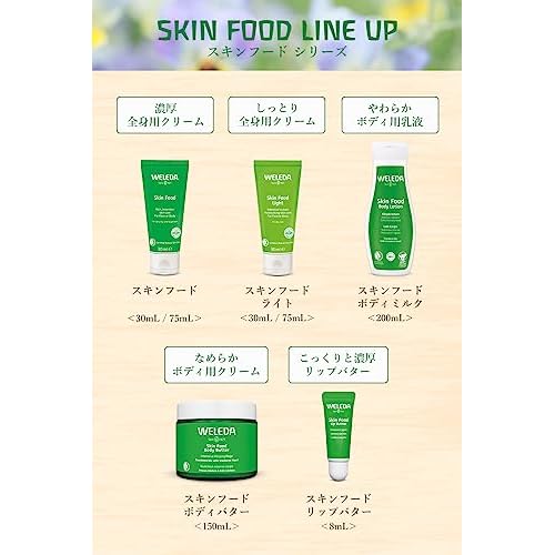 Weleda Italia Srl - Skin Moisturizer, 2.53 Fl Oz, Pack of 2