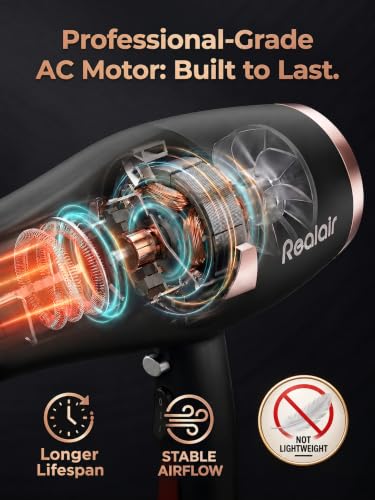 Black Professional Salon Hair Dryer with Diffuser 1875W AC Motor
