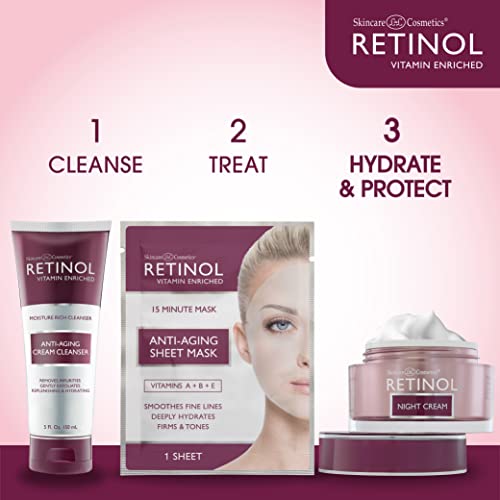 LIVAURA Retinol Night Cream ? The Original Anti-Aging Retinol For Younger Looking Skin ? Luxurious Restorative Moisturizer Works While You Sleep to Reduce Fine Lines And Other Signs of Aging
