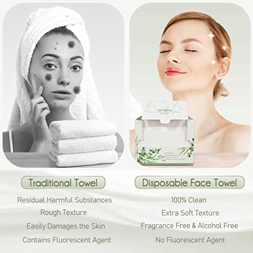 WOWOTEX Disposable Face Towels 240 Count - Ultra Soft, Biodegradable, Multi-Purpose Facial & Body Wipes (4 Boxes)