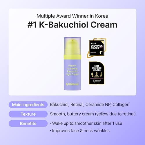 Bakuchiol Skincare Kit with Serum, Cream & Body Lotion – Anti-Aging & Rejuvenation