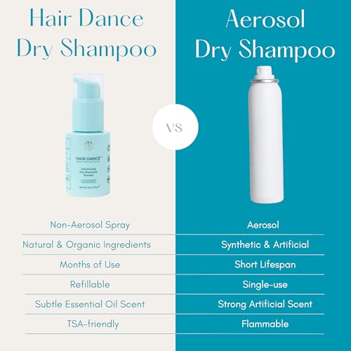 Hair Dance Lavender Dry Shampoo Powder 1.6oz - Organic, Vegan, Non-Aerosol